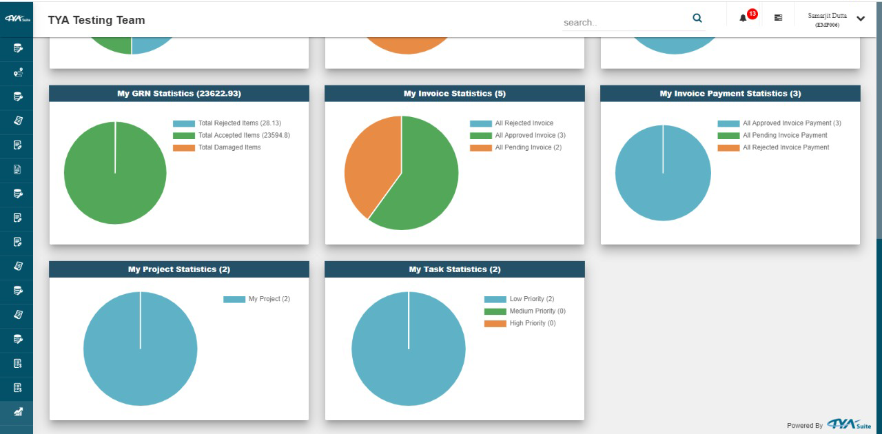 Project Management Software | PitchWall