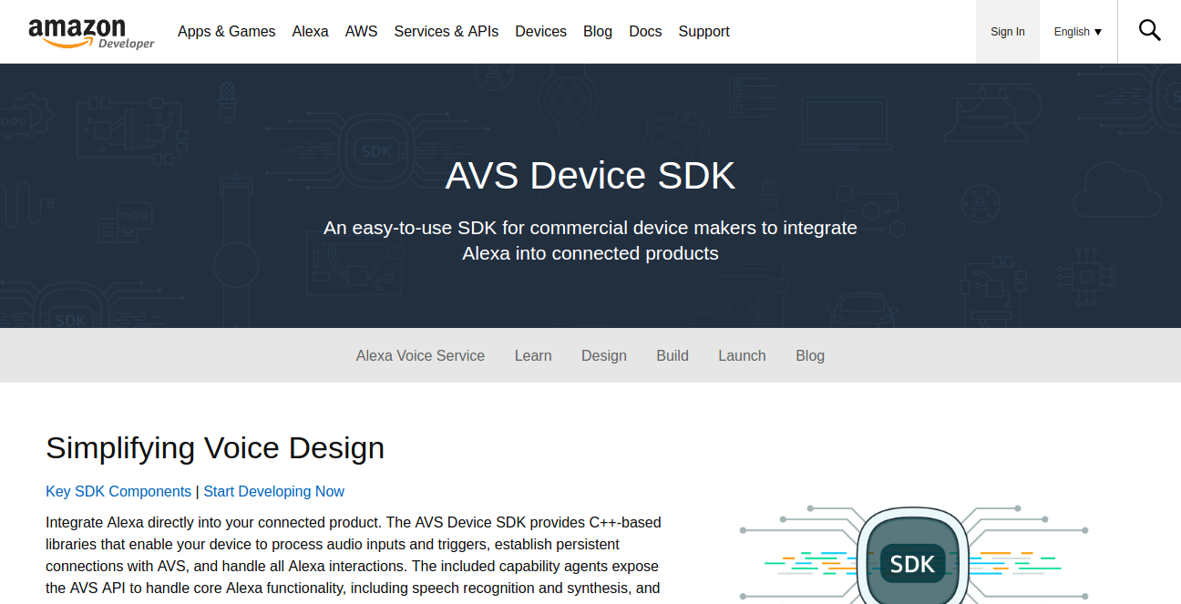 Alexa Voice Service Device SDK | PitchWall