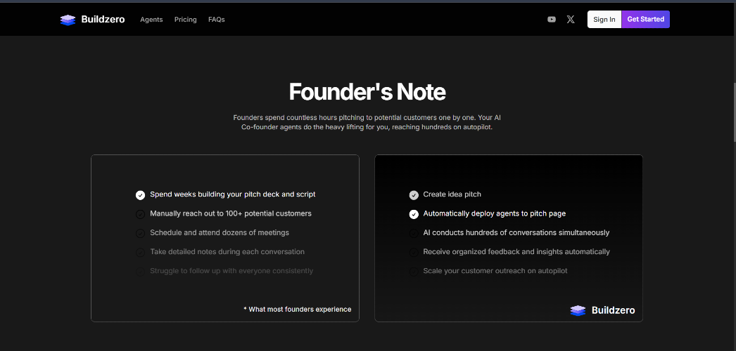 Buildzero | PitchWall