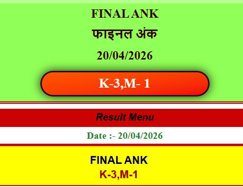 Kalyan Final Ank